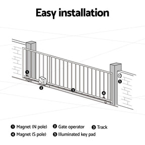 LockMaster Automatic Sliding Gate Opener Kit 4M 800KG - SportZone.co.nz