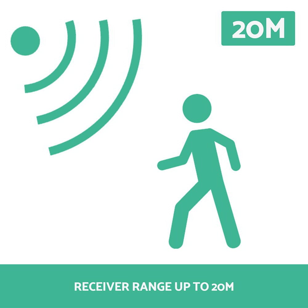 LockMaster Infrared Solar Swing Sliding Gate Opener - SportZone.co.nz