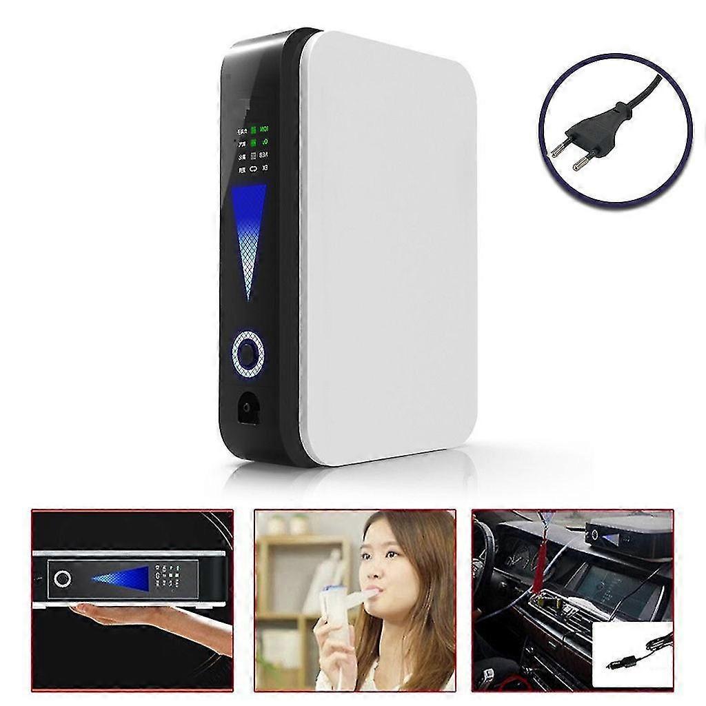 Negative Ion Generator Travel Air Purifier for Smoke, Dust & Odors - SportZone.co.nz