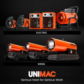 UNIMAC 2KW Industrial Electric Fan Heater with 2 Heat Settings for Workshop & Garage - SportZone.co.nz