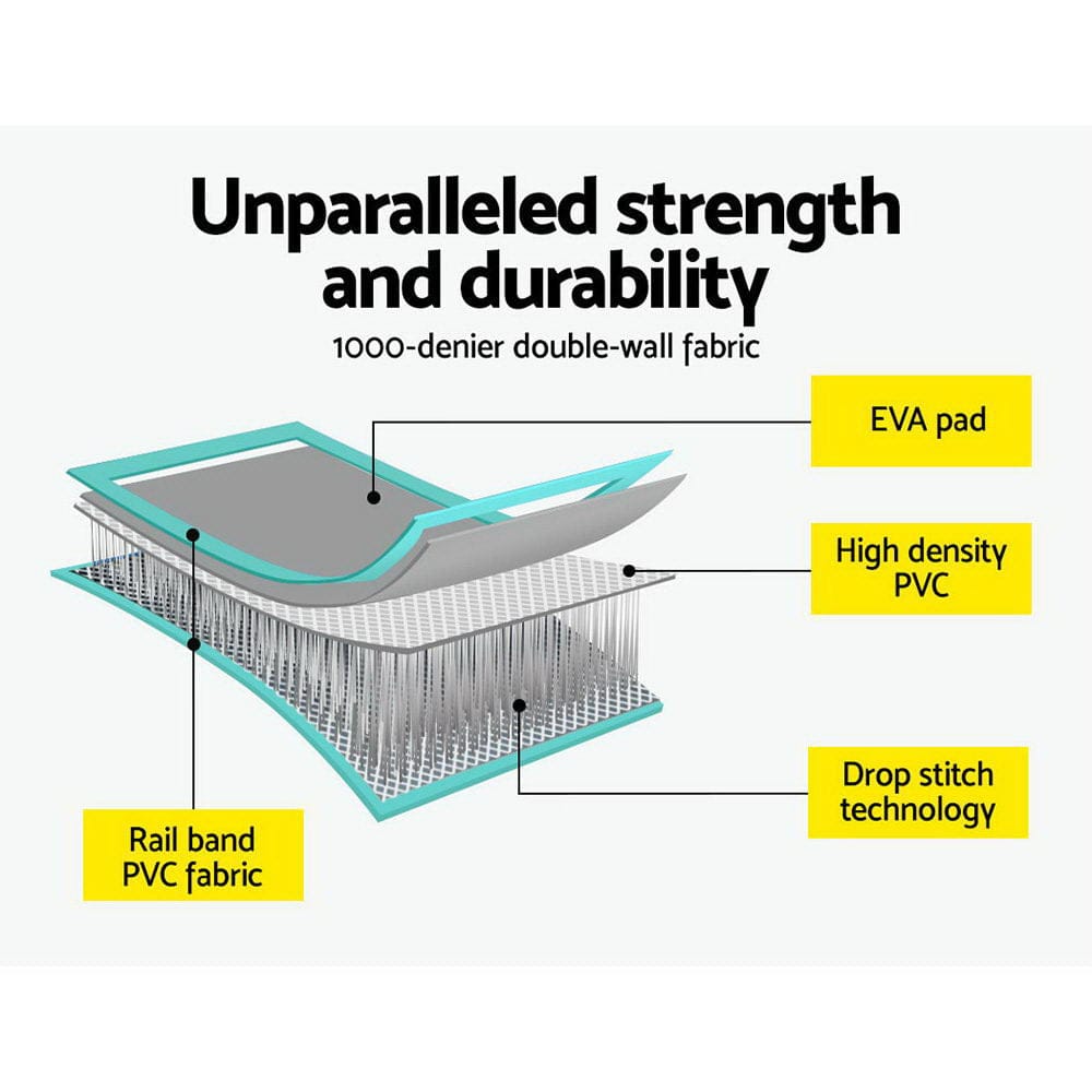 Everfit GoFun 4X1M Inflatable Air Track Mat Tumbling Floor Home Gymnastics Green - SportZone.co.nz