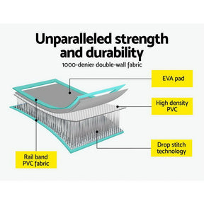 Everfit GoFun 5X1M Inflatable Air Track Mat Tumbling Floor Home Gymnastics Green - SportZone.co.nz